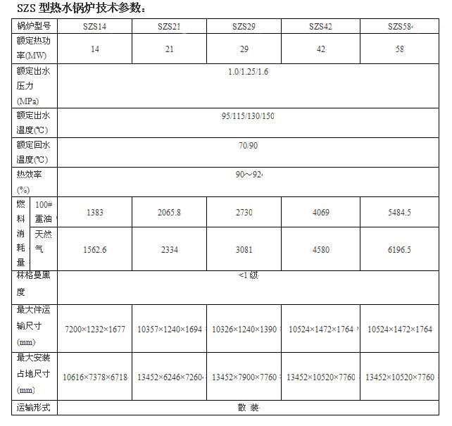 金年会